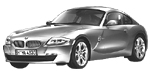 BMW E86 C1062 Fault Code